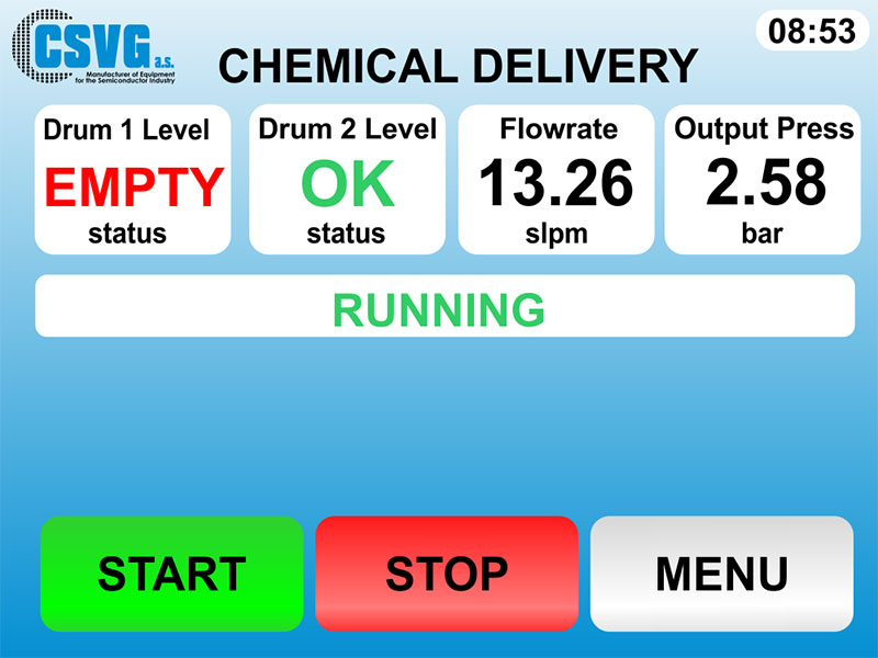 Chemical Delivery System